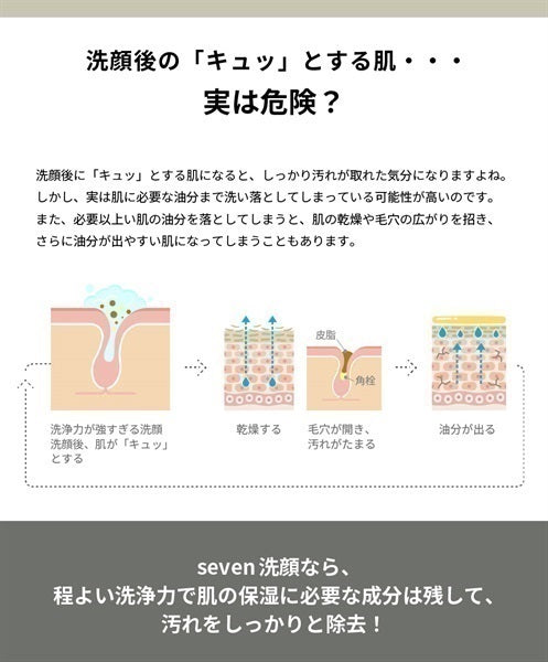 seven 洗顔 150ml
